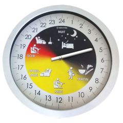 Horloge 24 heures - Identités