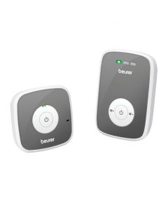 Appareil de surveillance sonore – Identités