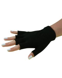 Protections de main x2 - Identités